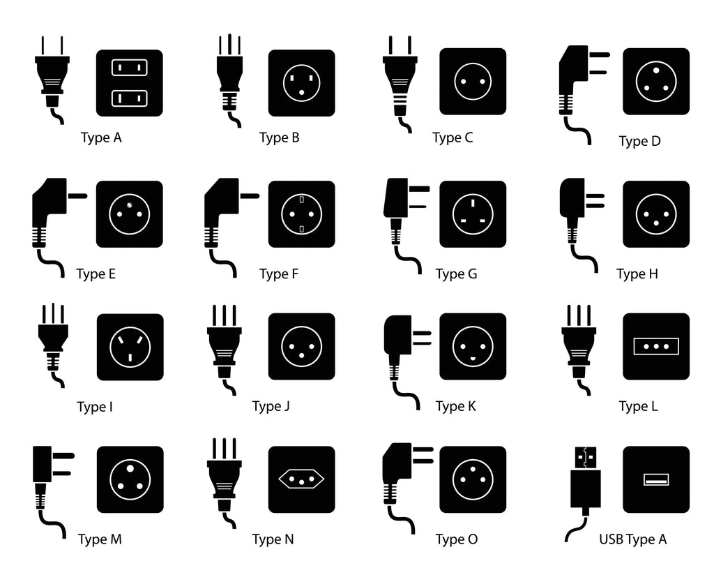 European Adapter Guide